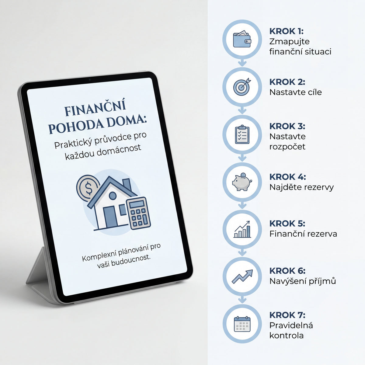 Jak si udělat finanční plán domácnosti za 60 minut. E-book