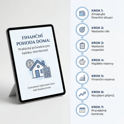 Jak si udělat finanční plán domácnosti za 60 minut. E-book